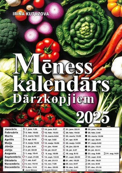 Mēness kalendārs dārzkopjiem 2025 Mikot